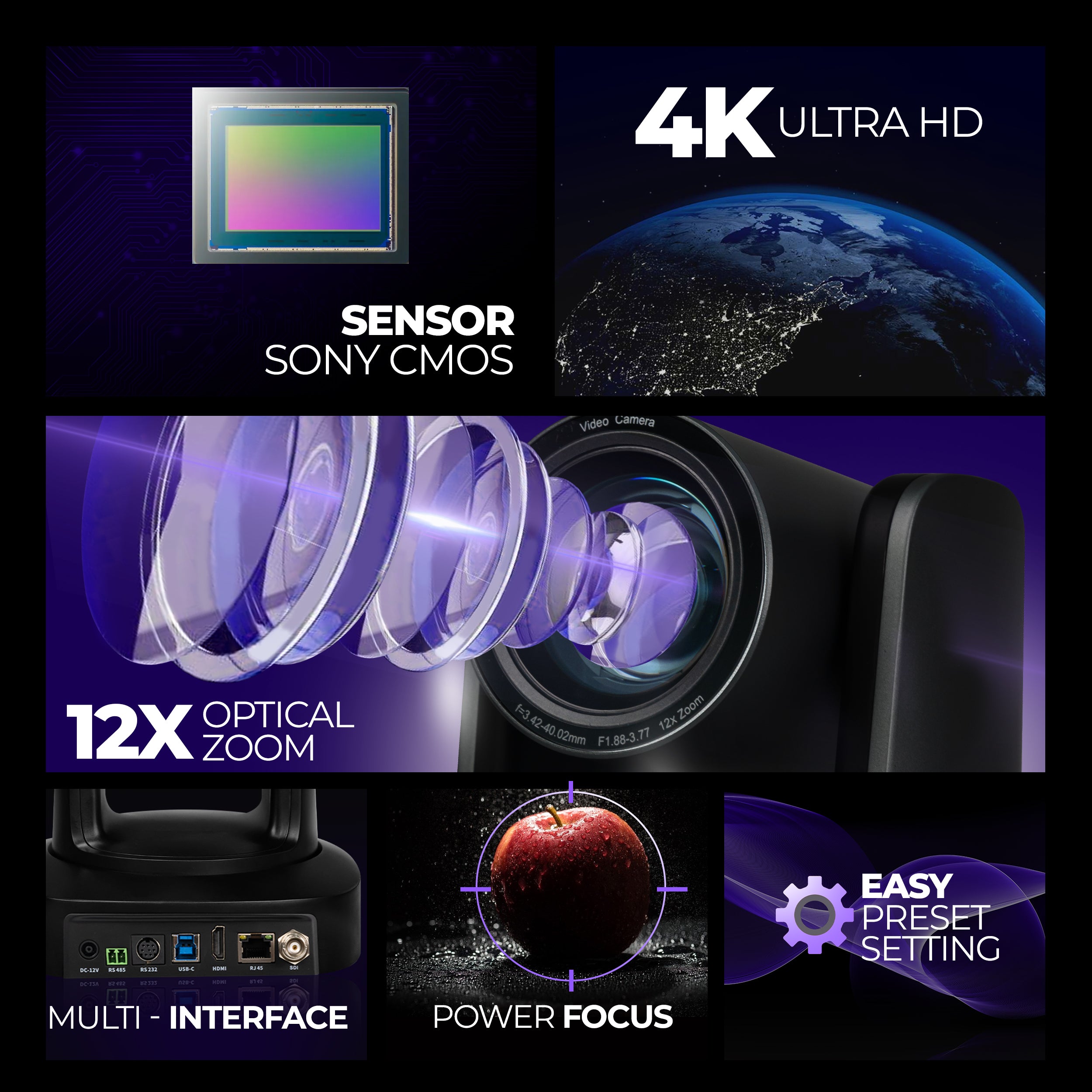 4K PTZ Camera Pro showcasing Sony CMOS sensor, 12X optical zoom, multi-interface connectivity, power focus, and easy preset settings