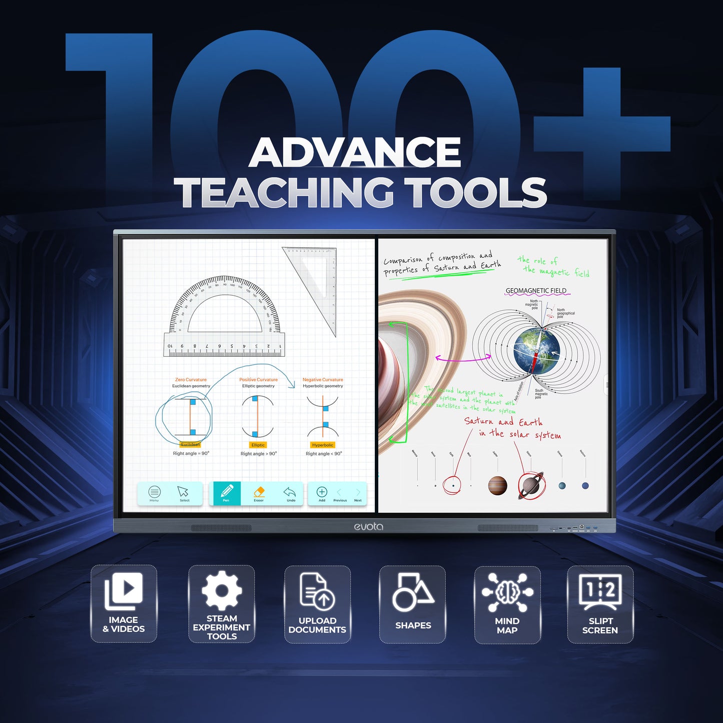 65 advance teaching tool