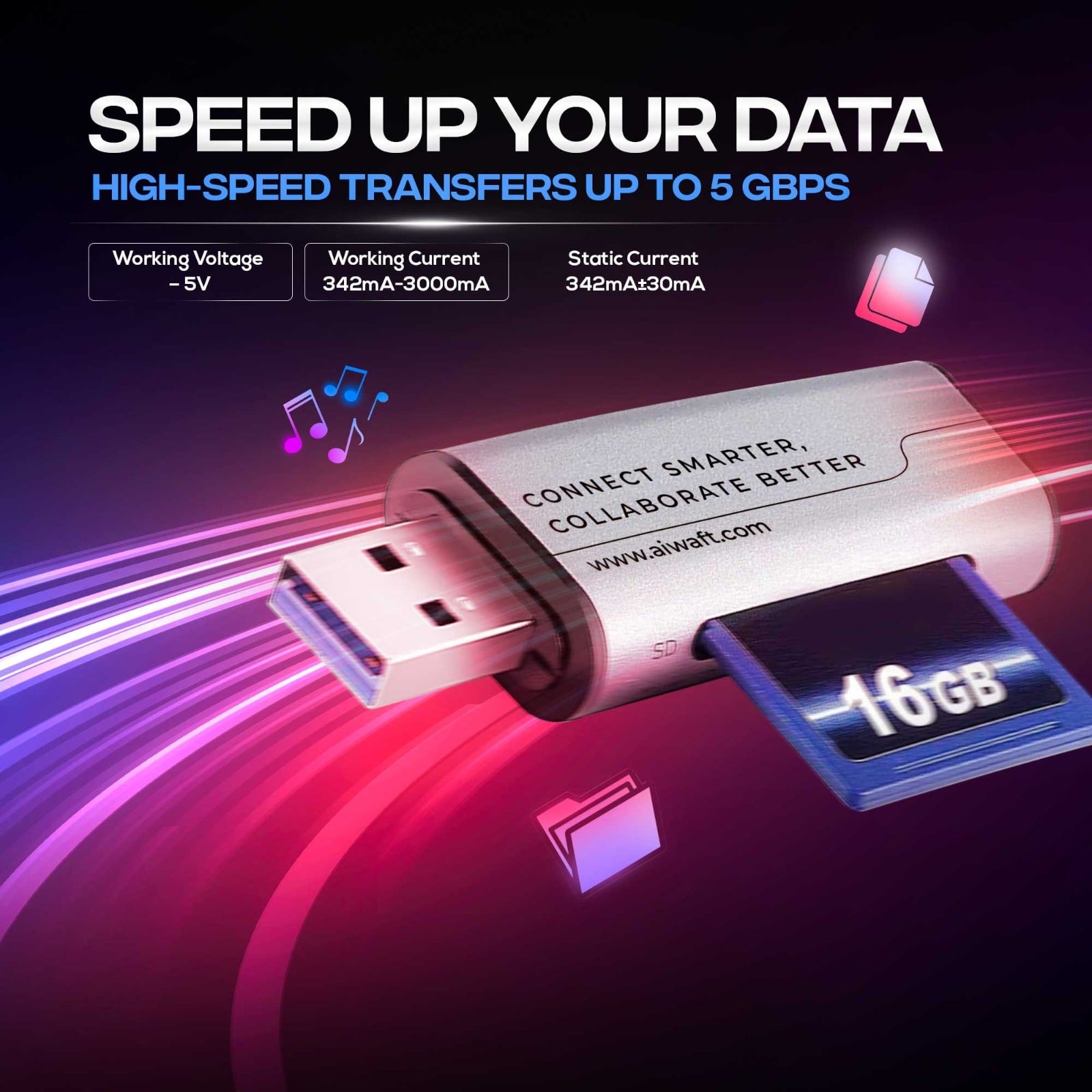 AIWaft Card Reader speed up your data