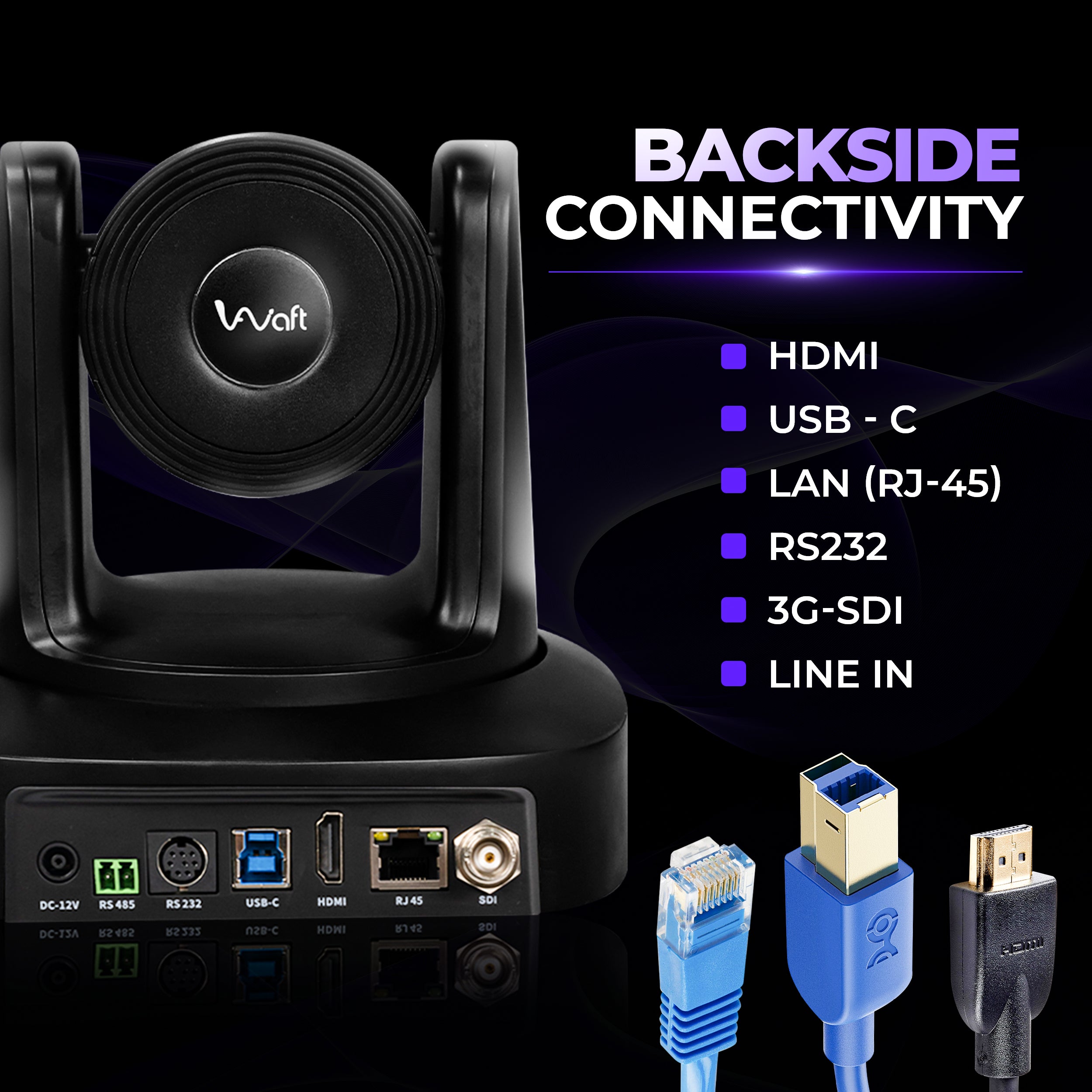 Backside View of AIWaft 4K PTZ Camera Pro Showing HDMI, USB-C, LAN, RS232, 3G-SDI, and Line In Connectivity Options