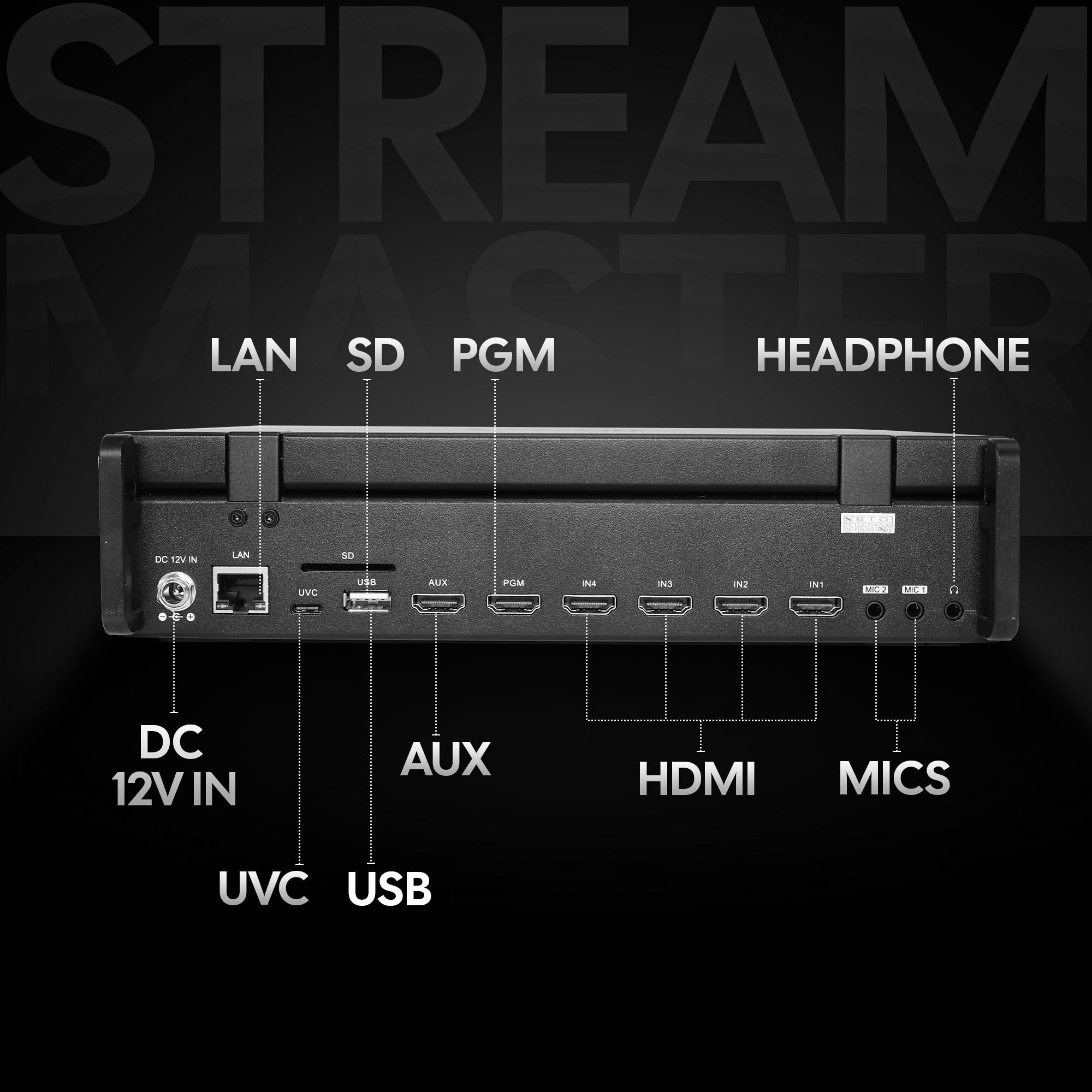 Close-up view of AIWaft HDMI Video Mixer ports, featuring LAN, SD, PGM, headphone, DC 12V input, AUX, HDMI, USB, and mic inputs.