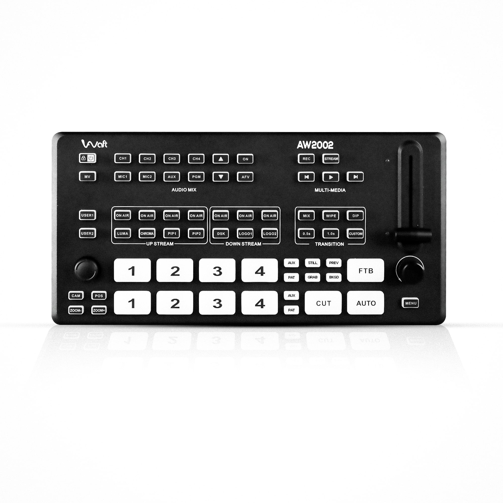 AIWaft HDMI Video Switcher