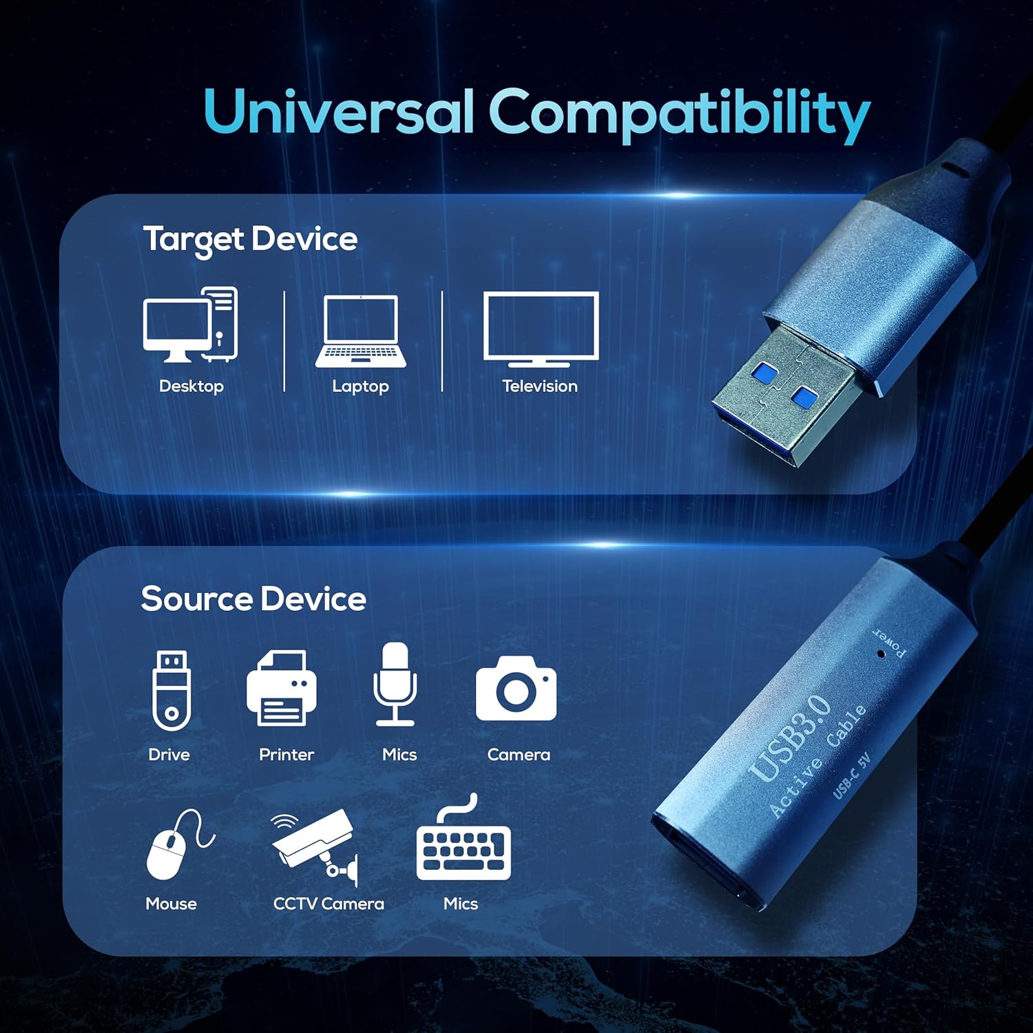 Close-up of AIWaft 10M USB 3.0 Extension Cable Connector