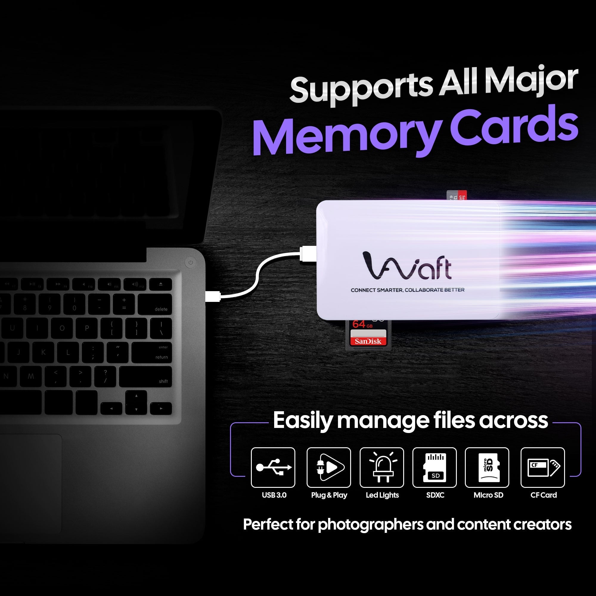 aiwaft Multi-Card Reader