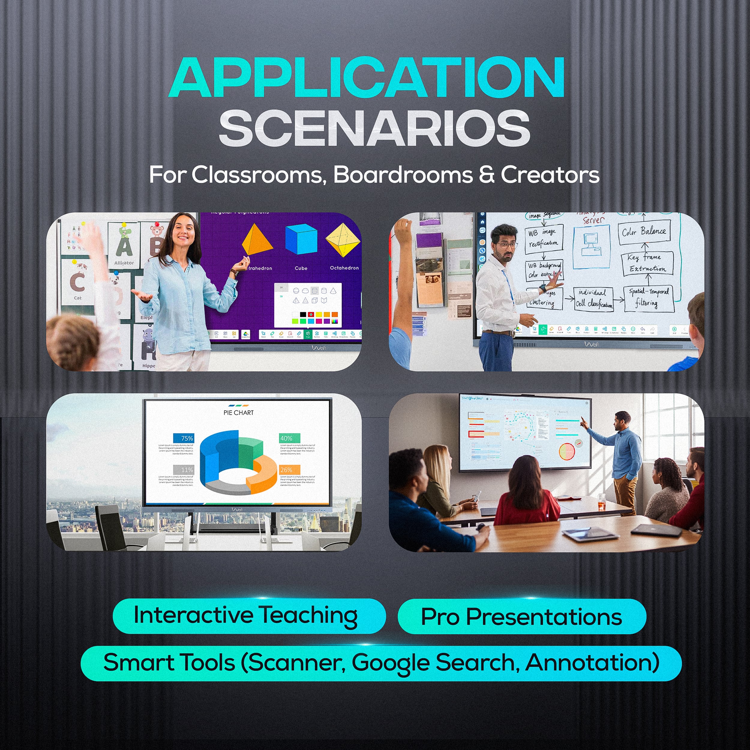 AIWaft Turbo Tab – Application Scenarios for Teaching, Boardrooms & Creators